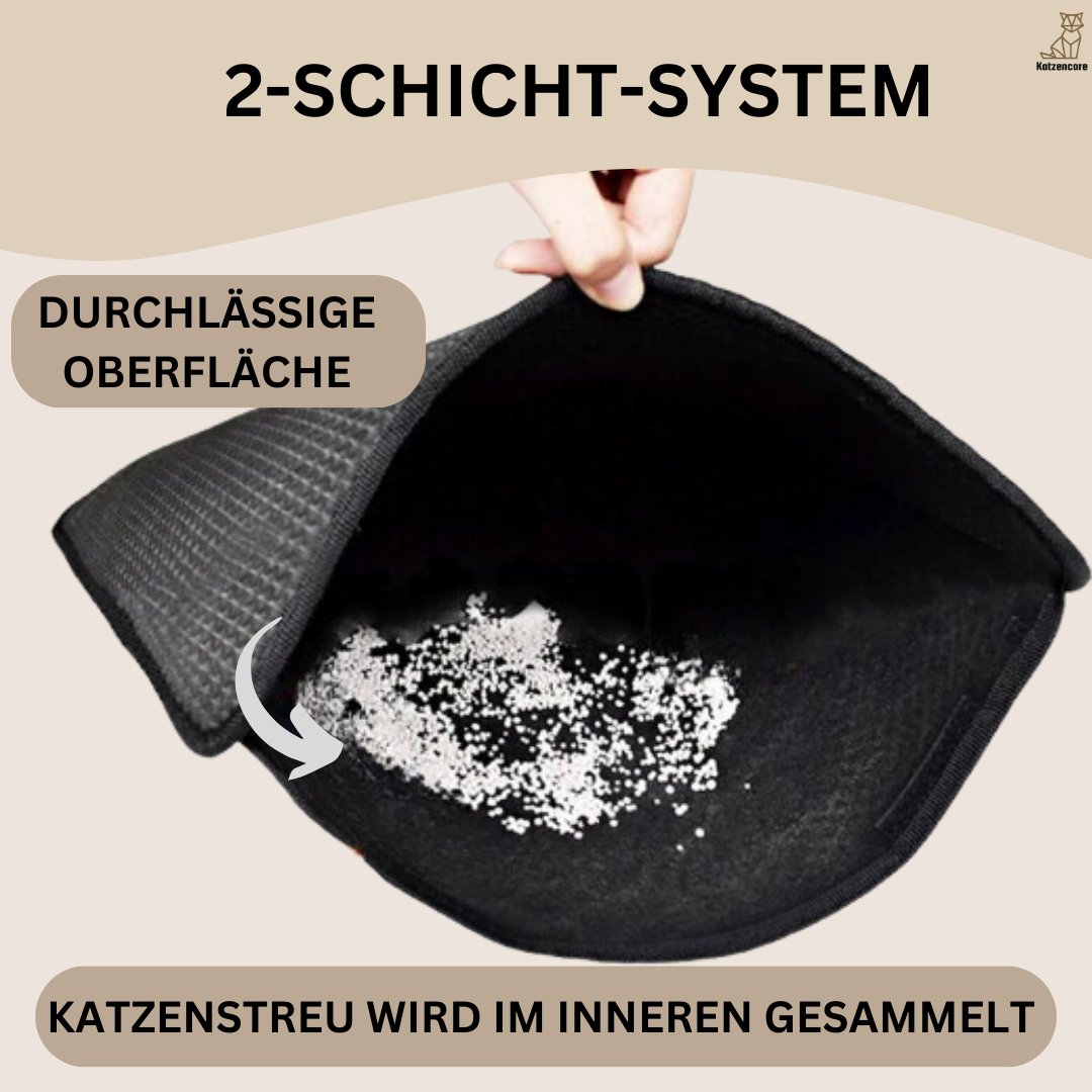 Katzencare - Katzenstreumatte